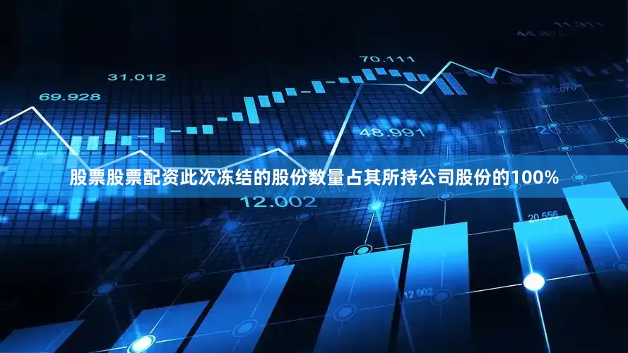 股票股票配资此次冻结的股份数量占其所持公司股份的100%