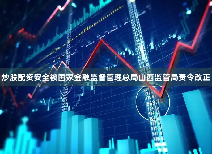 炒股配资安全被国家金融监督管理总局山西监管局责令改正
